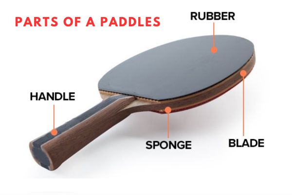 Ping Pong Paddle Parts